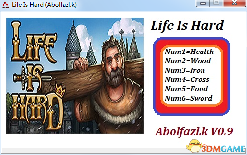 生活不易 v0.9六项修改器[Abolfazl.K]