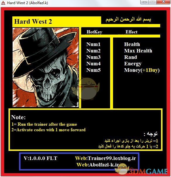 《血战西部2》v1.0五项修改器[Abolfazl]