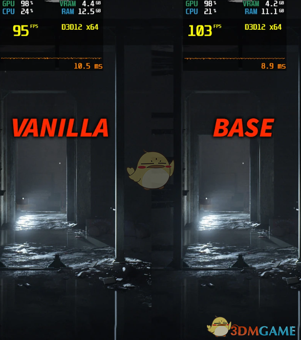 《吸血鬼：避世血族2》性能优化调整MOD