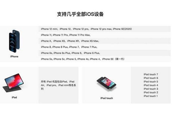 老虎iOS数据恢复软件v1.8.6