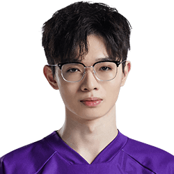 《LOL》2024UP战队介绍