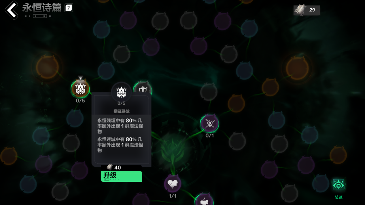 《火炬之光：无限》新赛季评测：迷城烛火 改变意味着永恒