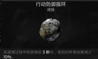 行动防御指环